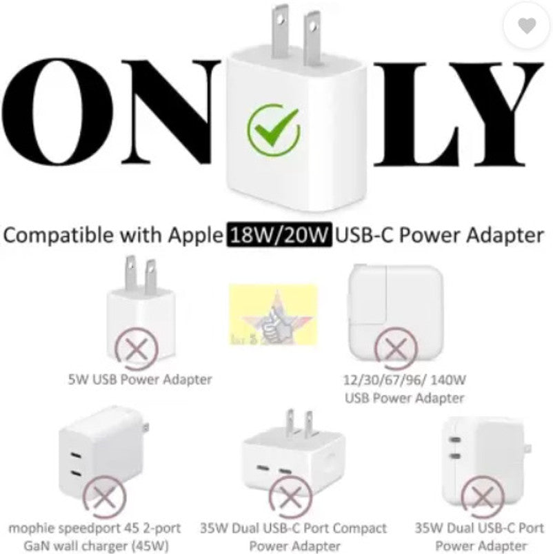 3D Tom Charger Cover for iPhone 18W/20W with Spiral Cable Protector